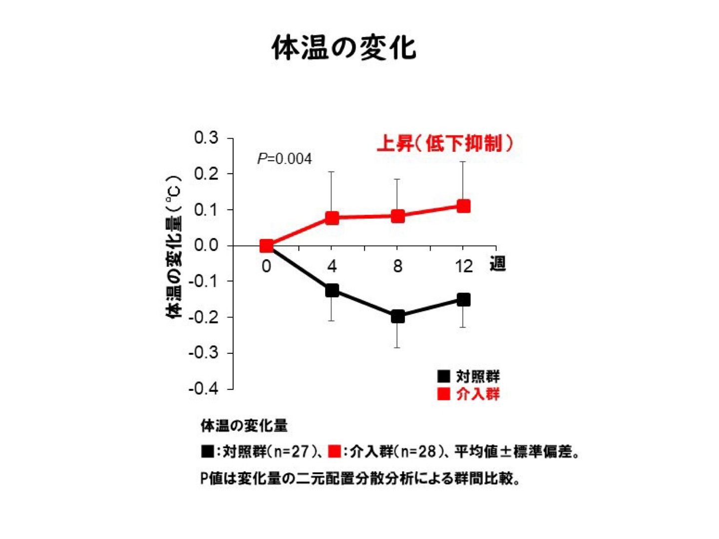 習慣_3