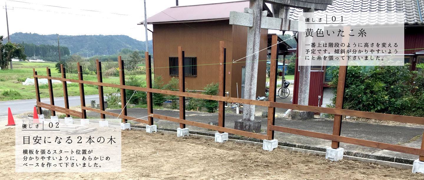 柱には、横板を打ち付けるために、ベースとなる木を打ち付けています。
さらに、宇井さんが、ベースになる2列と、一番上に貼る位置の目安に糸を張ってくれています